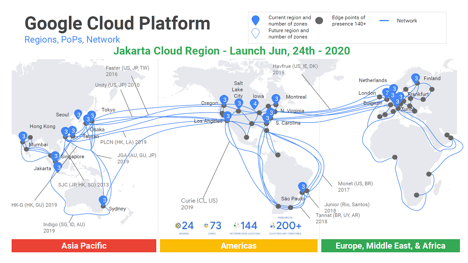 Google Cloud Platform Infrastructure map
